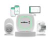 Wallbox Pulsar Plus 22kW + POWER BOOST + Kábel Dock – Fehér