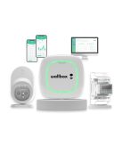 Wallbox Pulsar Plus 22kW + POWER BOOST + Kábel Dock – Fehér